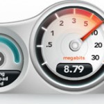 speedometer speedometer